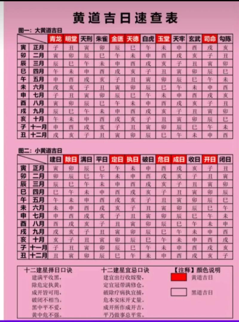 今日择日吉日 免费择日安葬吉日