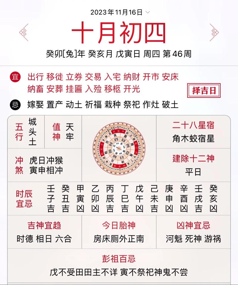 生肖虎入住新房吉日怎么选 属虎适合住哪个房间
