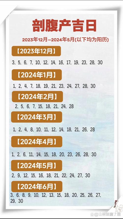 1981年生子吉日查询 1981年出生宝宝