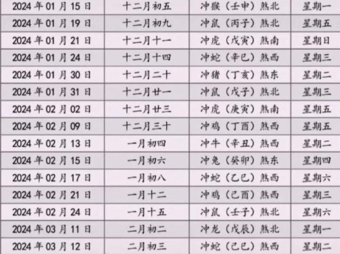 搬家吉日测算免费 2025年1月搬家入宅最好吉日