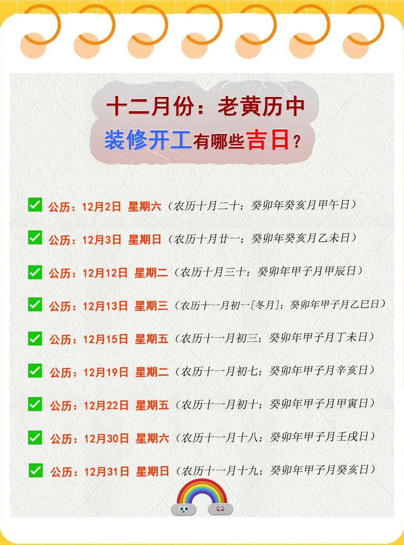 今日装修吉时查询 今日装修材料价格
