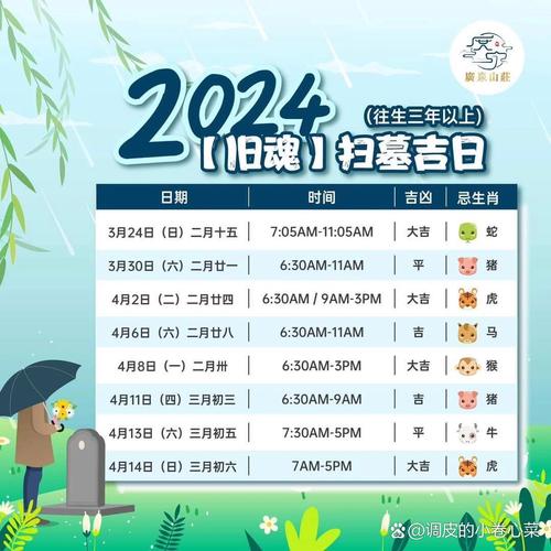 万年历清明扫墓吉日 这个月扫墓吉日查询表