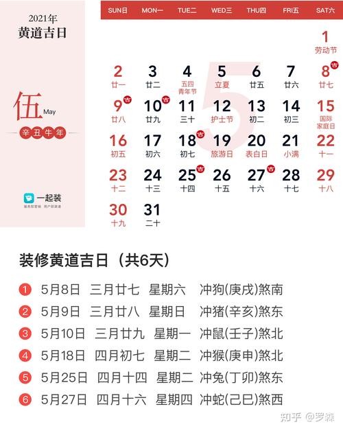 黄历2021黄道吉日吉日 黄历吉日开工查询2025