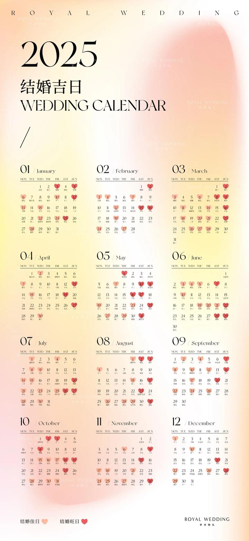 2025年12月份抓周吉日 2025抓周吉日