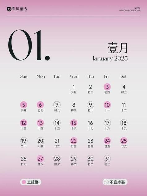 2025月年理发吉日表 2025年1月理发吉日查询详解