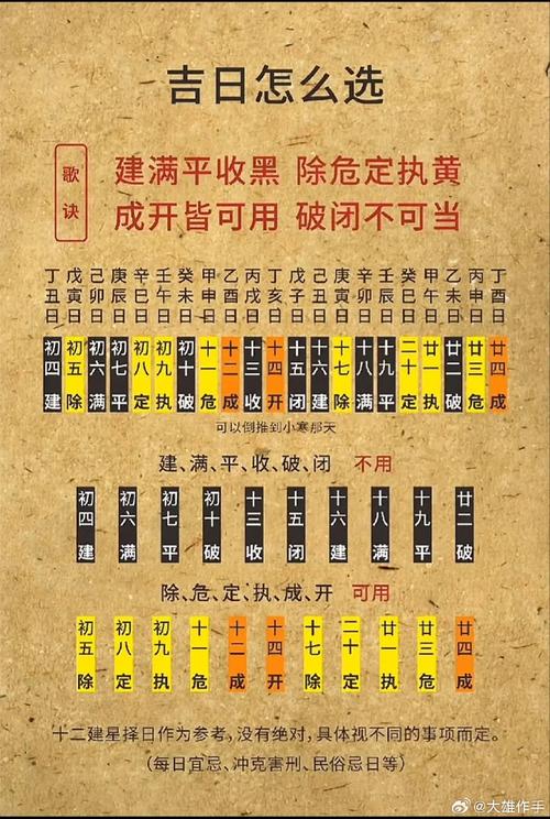 6月9日黄历吉日吉时 6月10号黄历宜忌查询