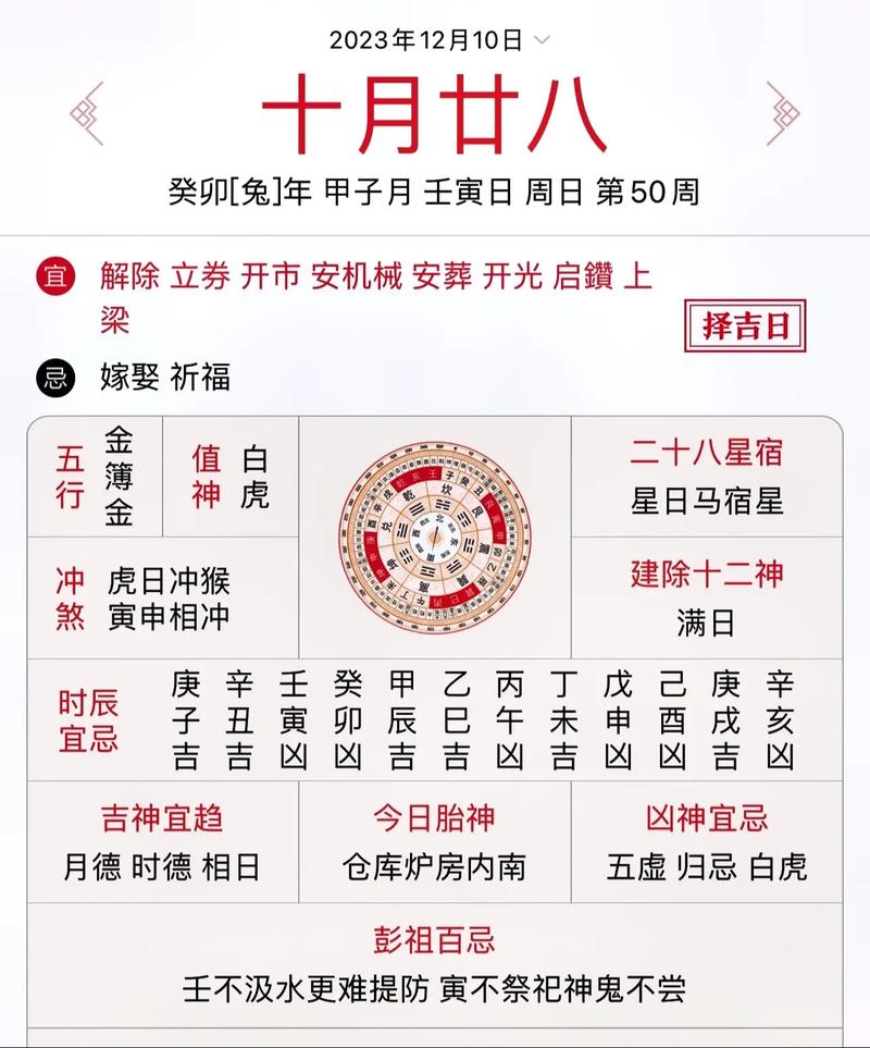 十月二八日是吉日吗 十月二号的日子是吉日吗