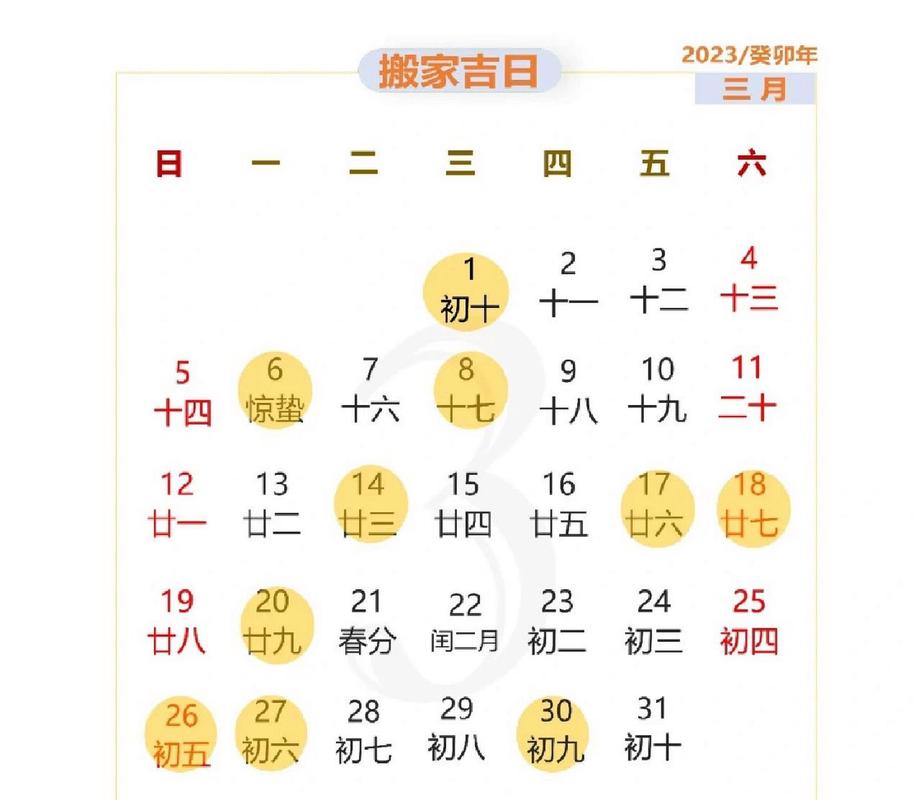 三月份黄道吉日搬迁 农历三月搬家最佳日子