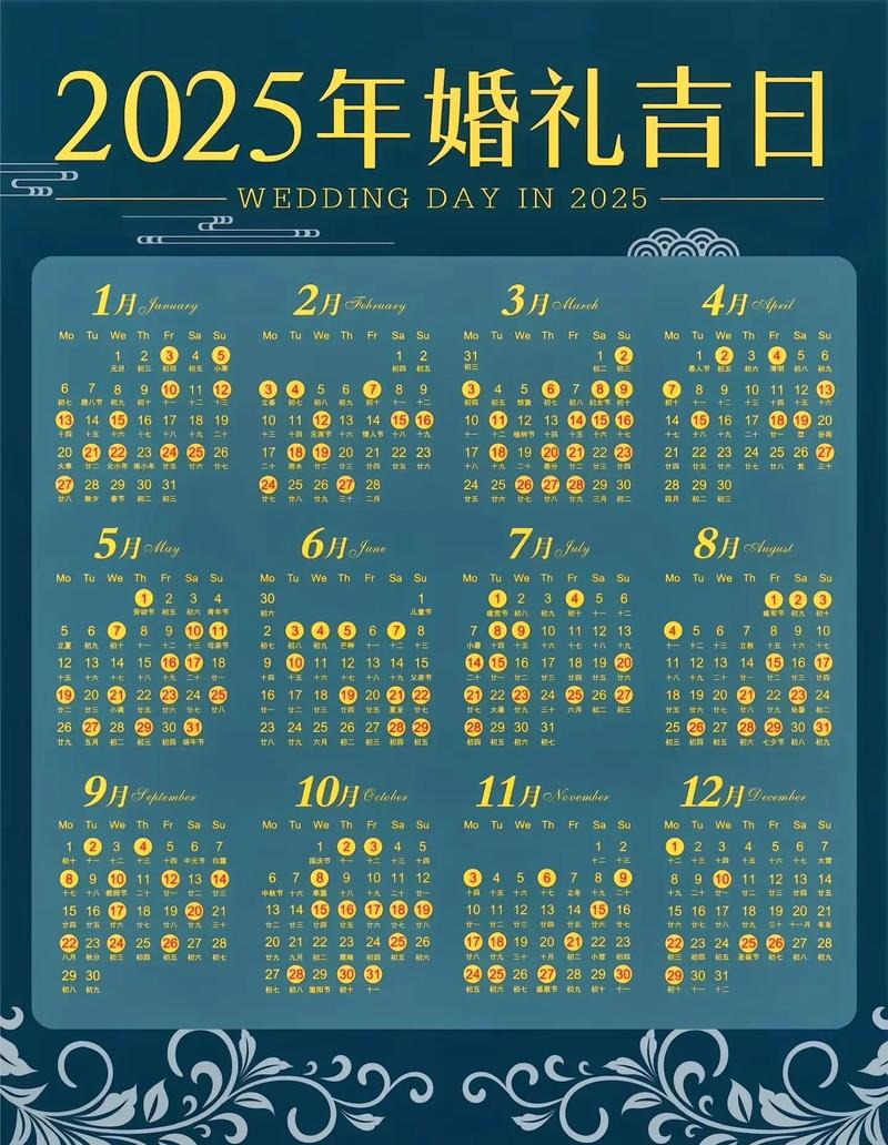 农历2025年吉日查询 2025农历吉日查询