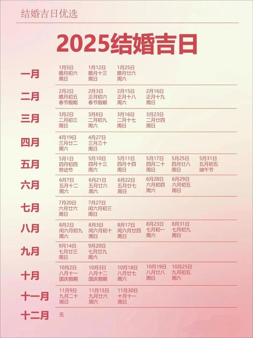 2025年结婚吉日查询属性吉时 2025结婚最佳吉日查询表