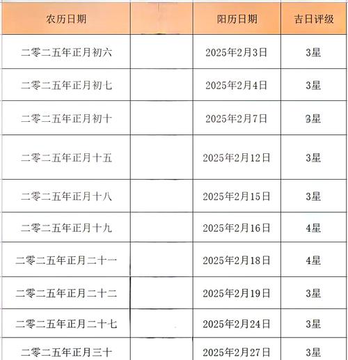 2025年属牛领证吉日 2025年领证专用日历