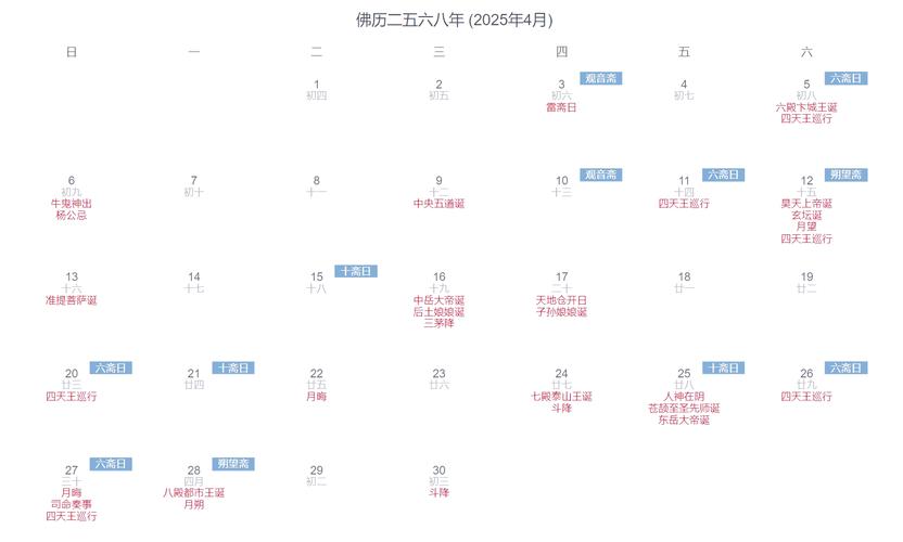 2025年6月份拜佛吉日 2025年2月烧香拜佛吉日