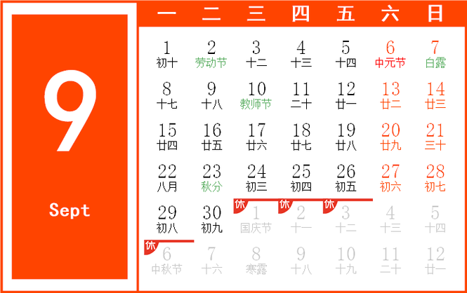 2025年阴历9月份生小孩吉日 2025年阴历5月份生子吉日
