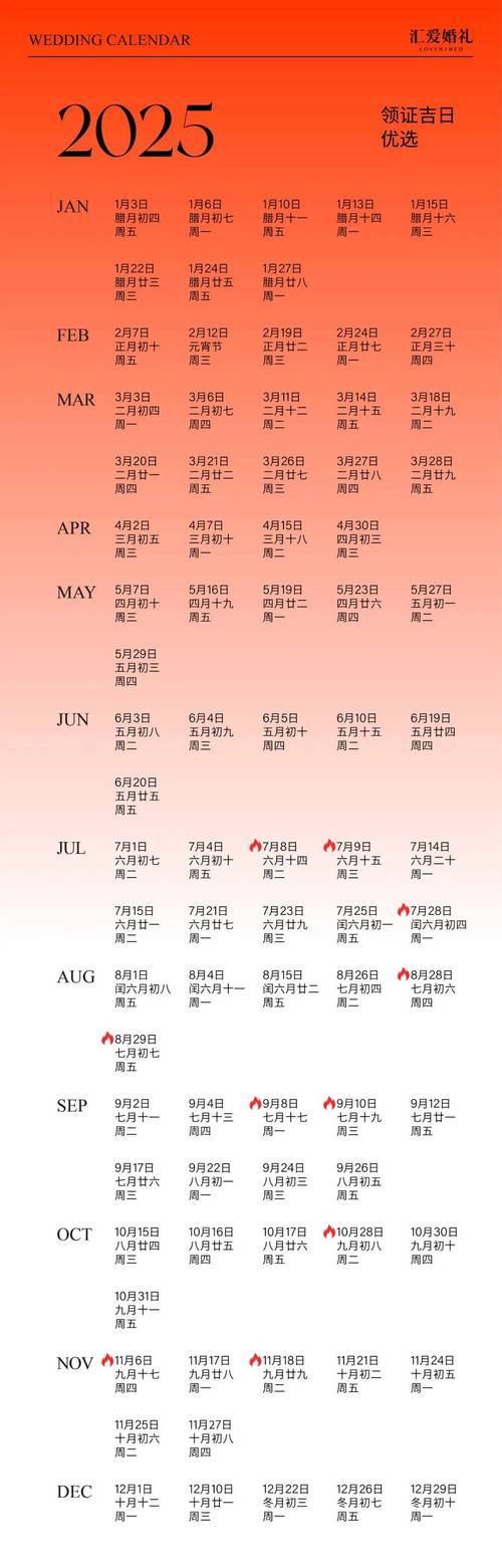 2025年黄历吉日表查询 2025年老黄历吉日查询大全