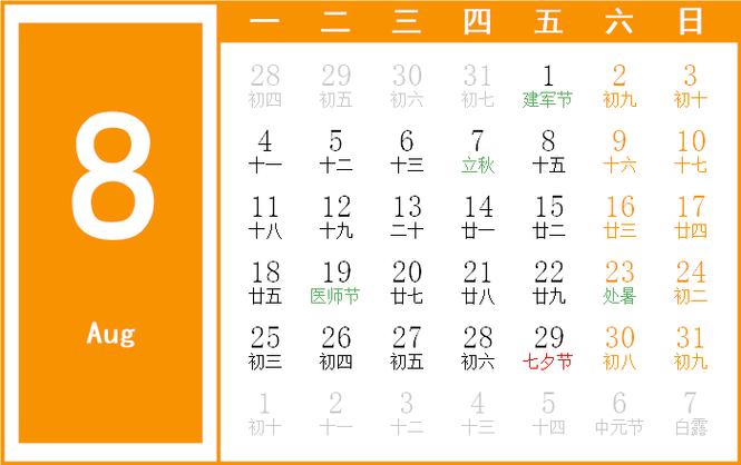 2025年8月生宝宝的吉日吉时 2025年生女宝宝吉日