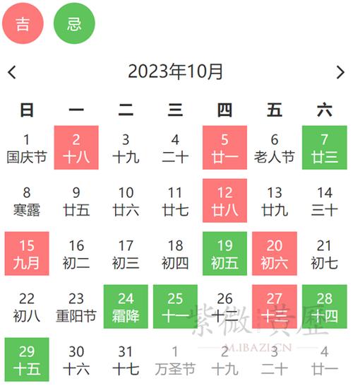小庞运势网黄道吉日202310月 日历怎么看财运方位