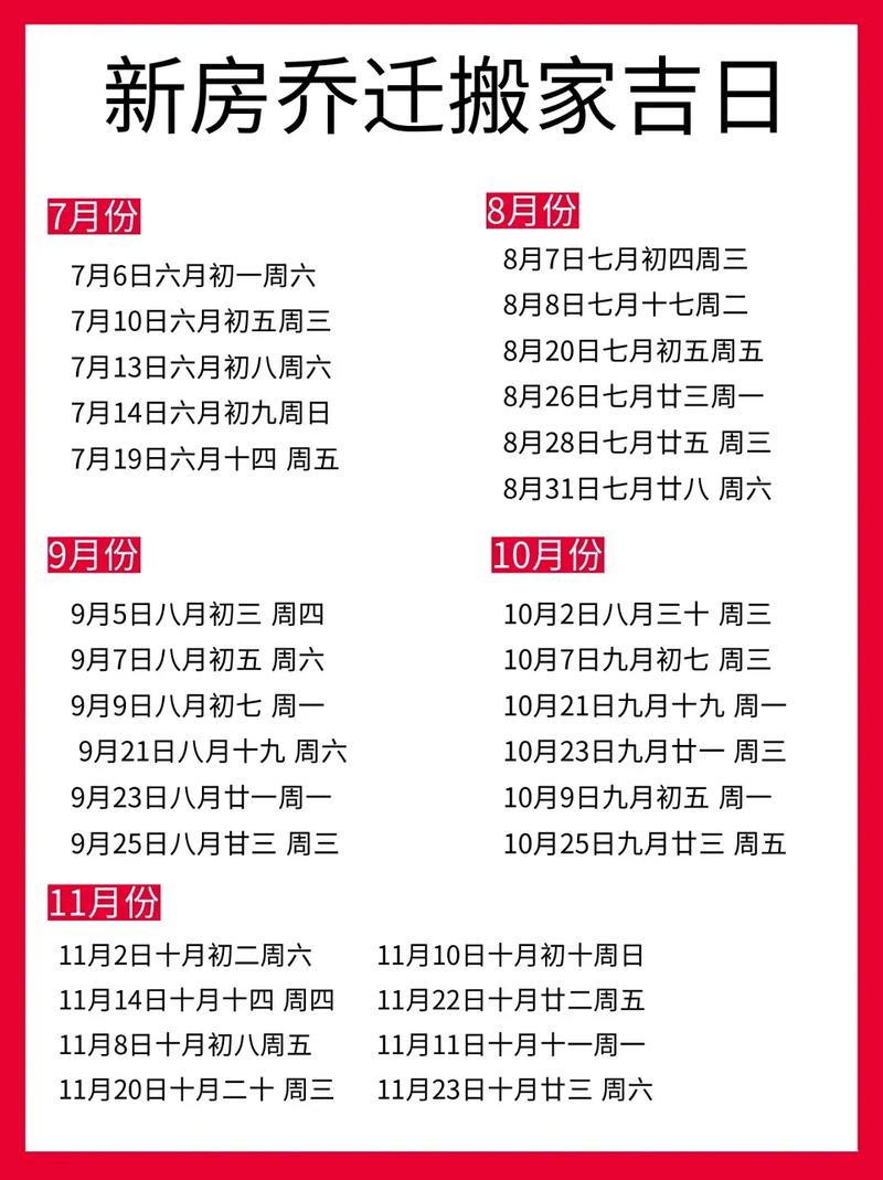 五月7日乔迁吉日是几号 2025乔迁最佳吉日农历